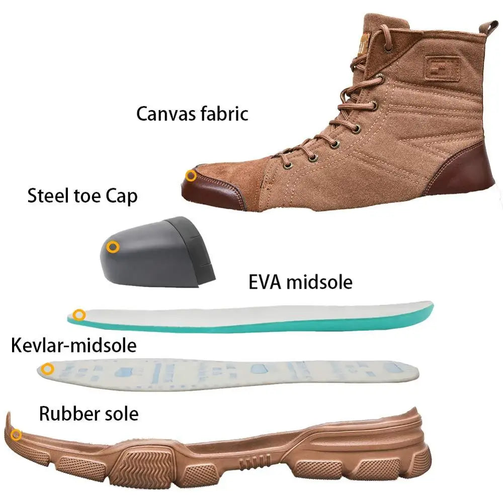 Men's Steel Toe SafetyWork Boots, Indestructible Design