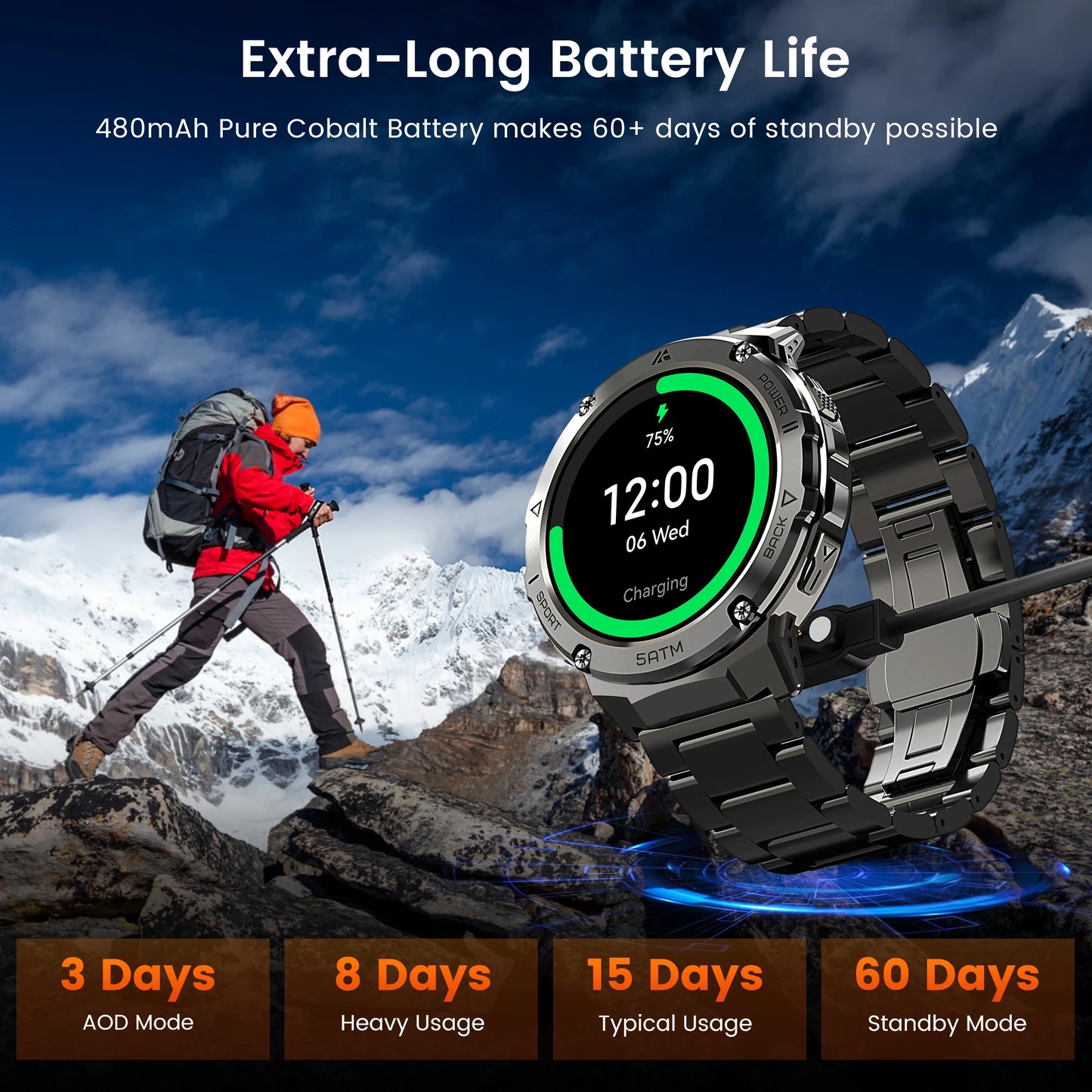 Ticwris T3E GPS Smart Watch Waterproof Compass Bluetooth