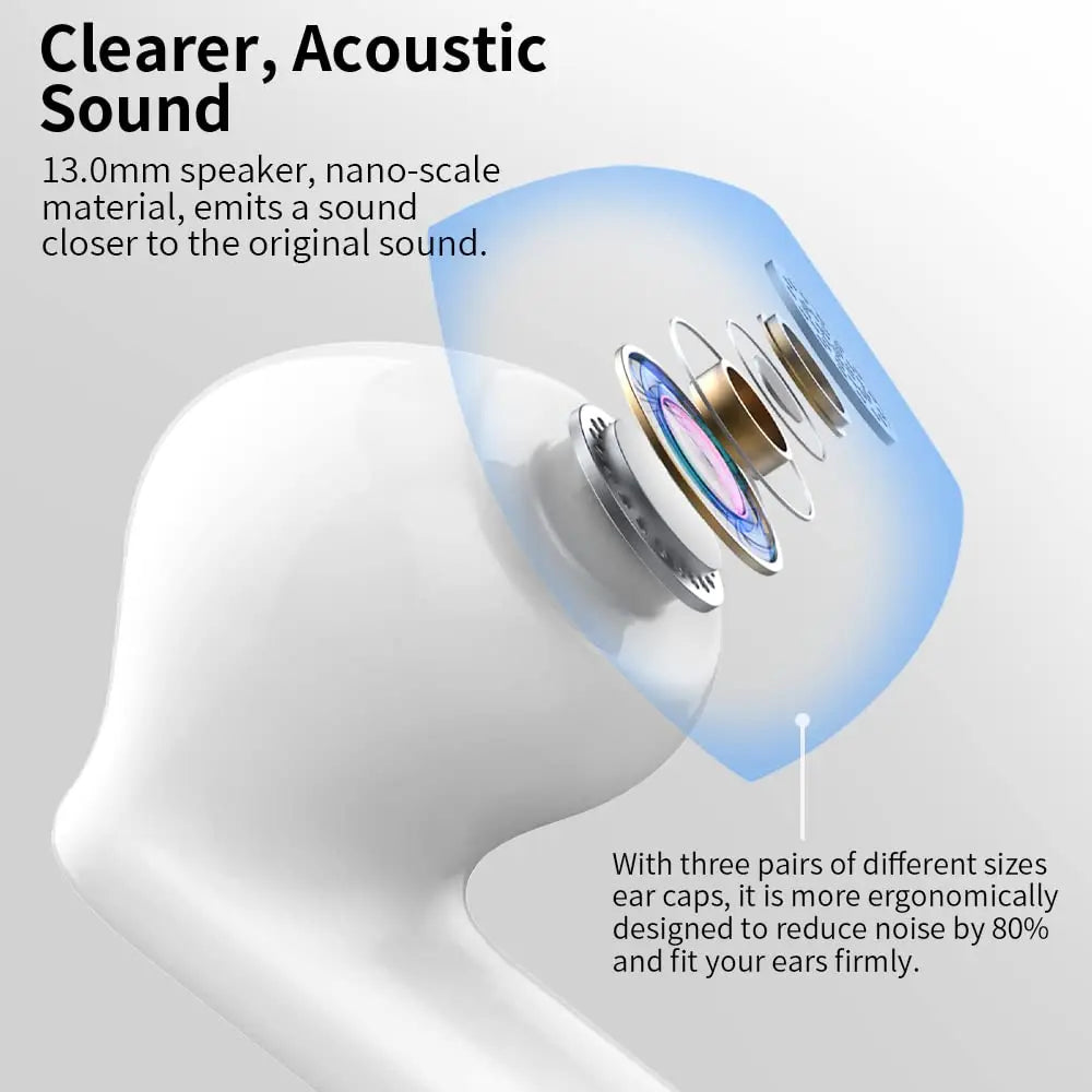 Wireless Bluetooth Earbuds with Long Playtime and LED Display