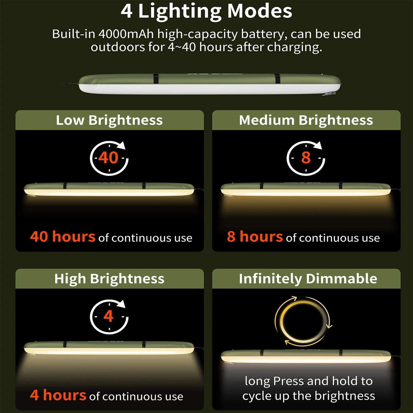 Rechargeable Portable Waterproof Camping Spotlight Lamp for Outdoors