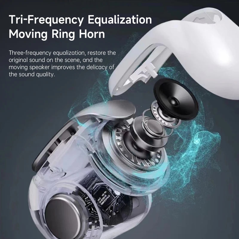 Wireless Bluetooth 5.3 Earbuds with Noise Reduction and Waterproof Design