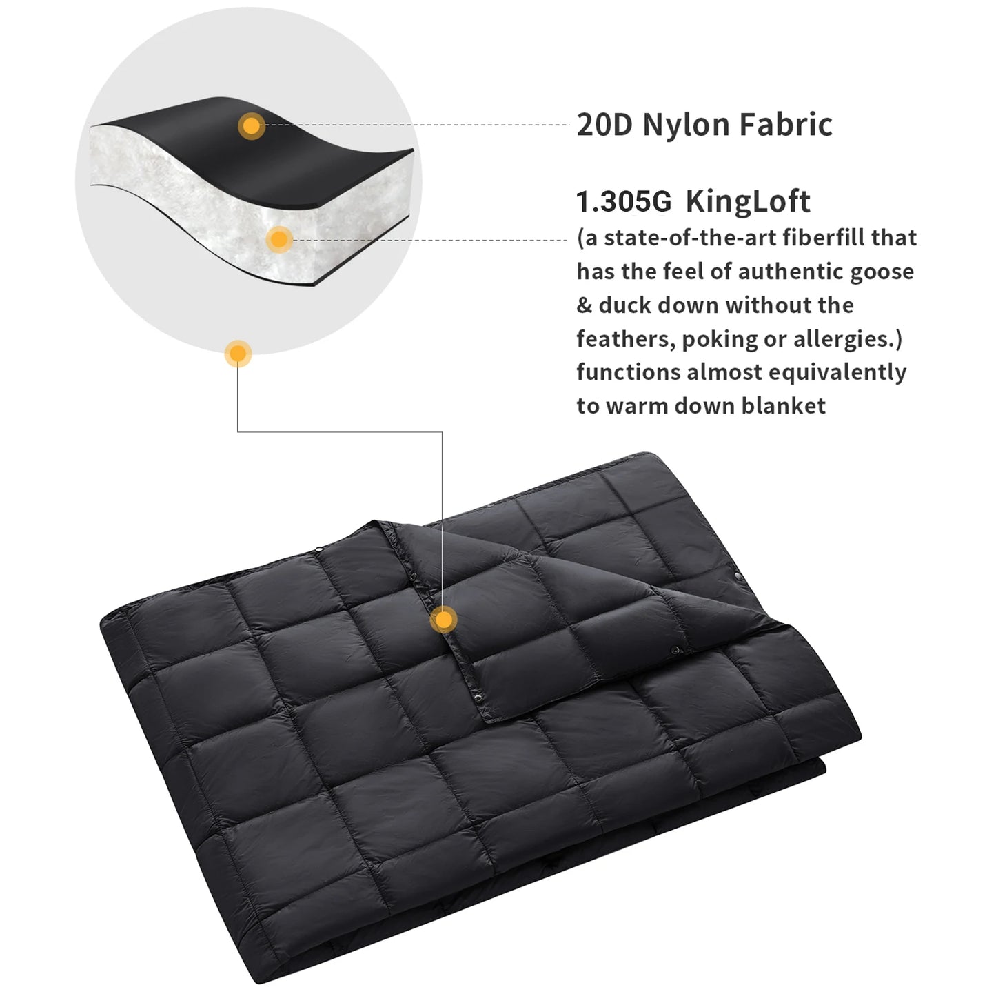 Camp Multifunctional Warm Camping Quilt Insulation Blanket
