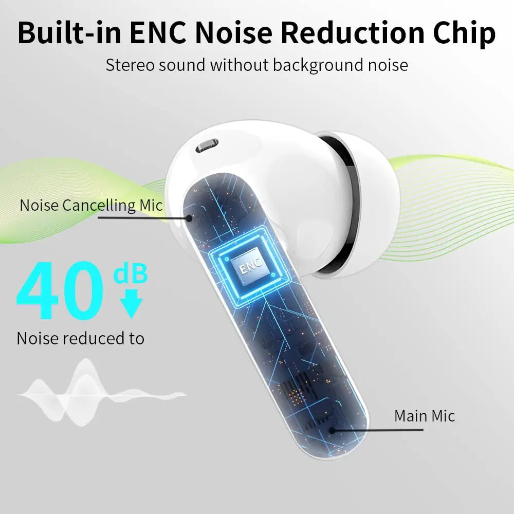 Wireless Bluetooth Earbuds with Long Playtime and LED Display