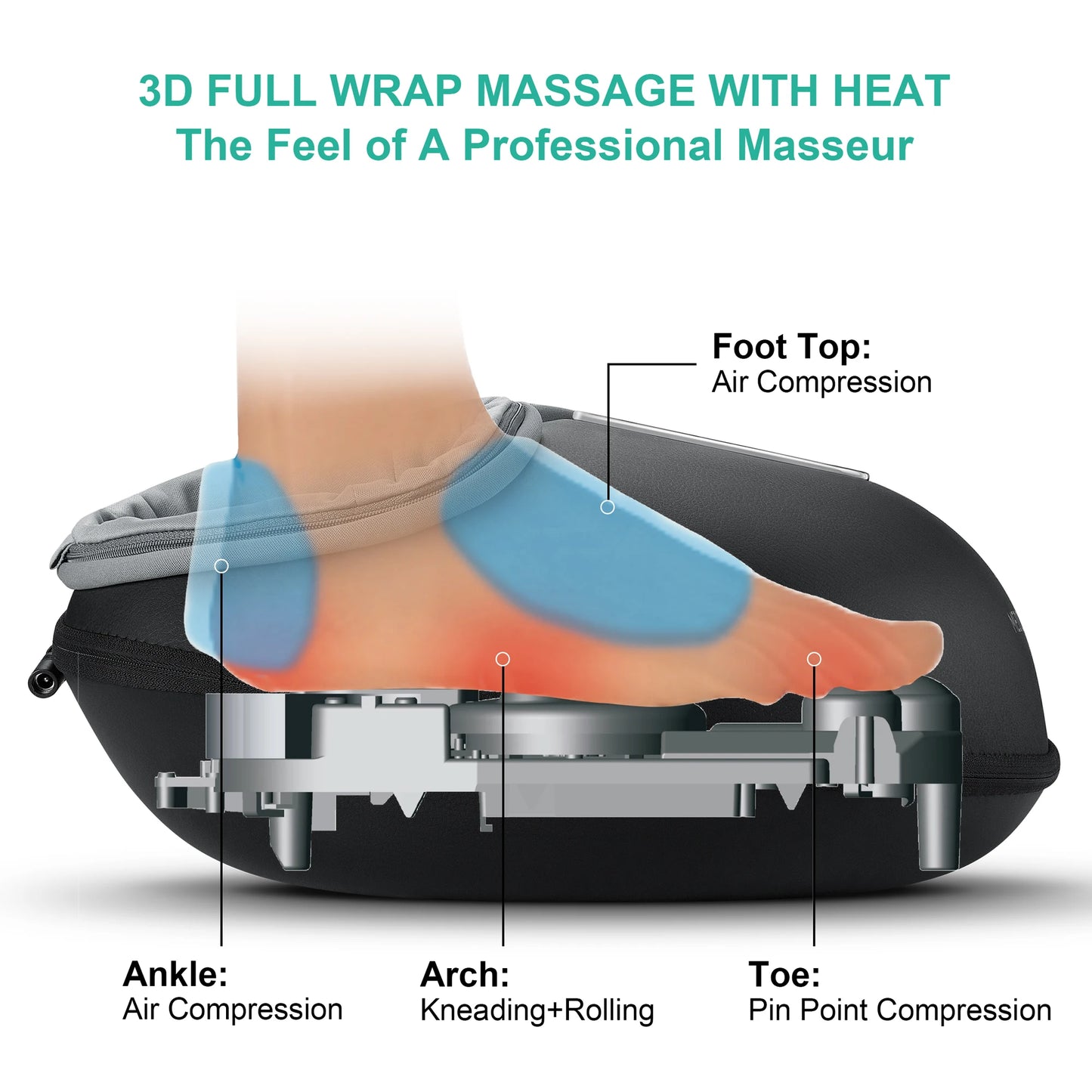 Shiatsu Foot Massager Machine for Pain Relief and Relaxation