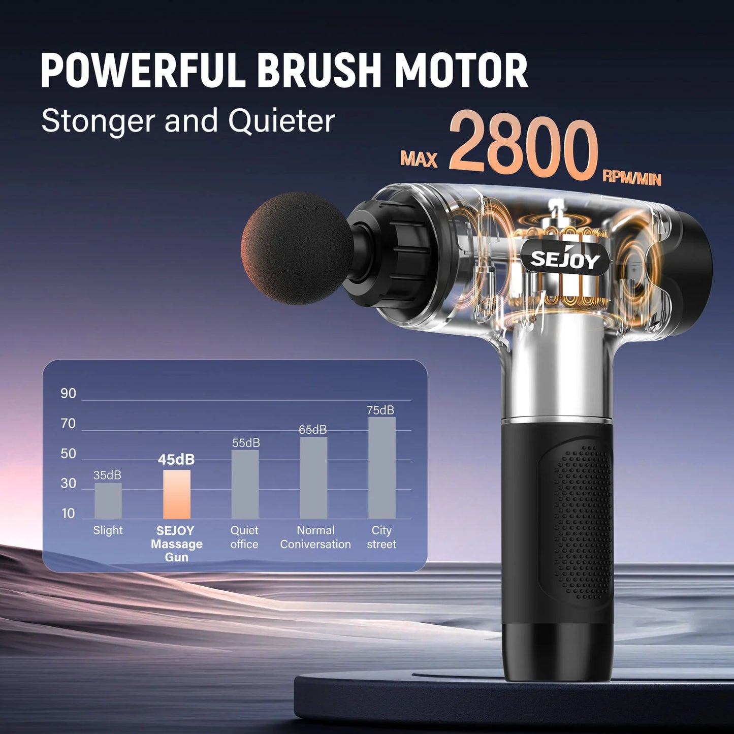 10 Speed Deep Tissue Massage Gun for Muscle Relief