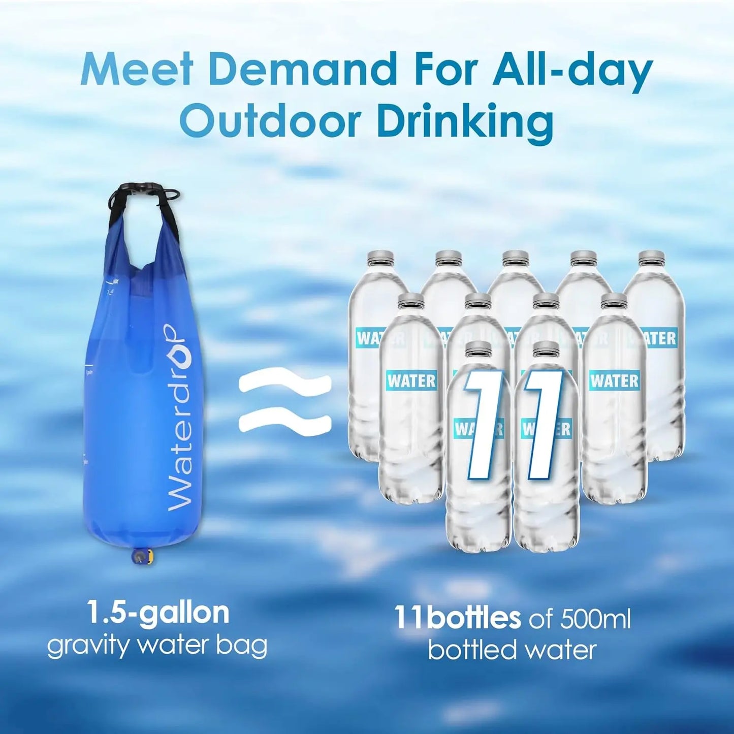 Gravity Water Filter Straw for Safe Camping Water Purification