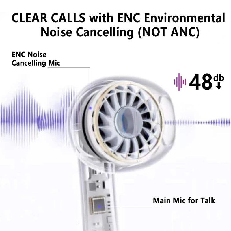 Wireless Bluetooth Noise Cancelling Earbuds with Touch Control